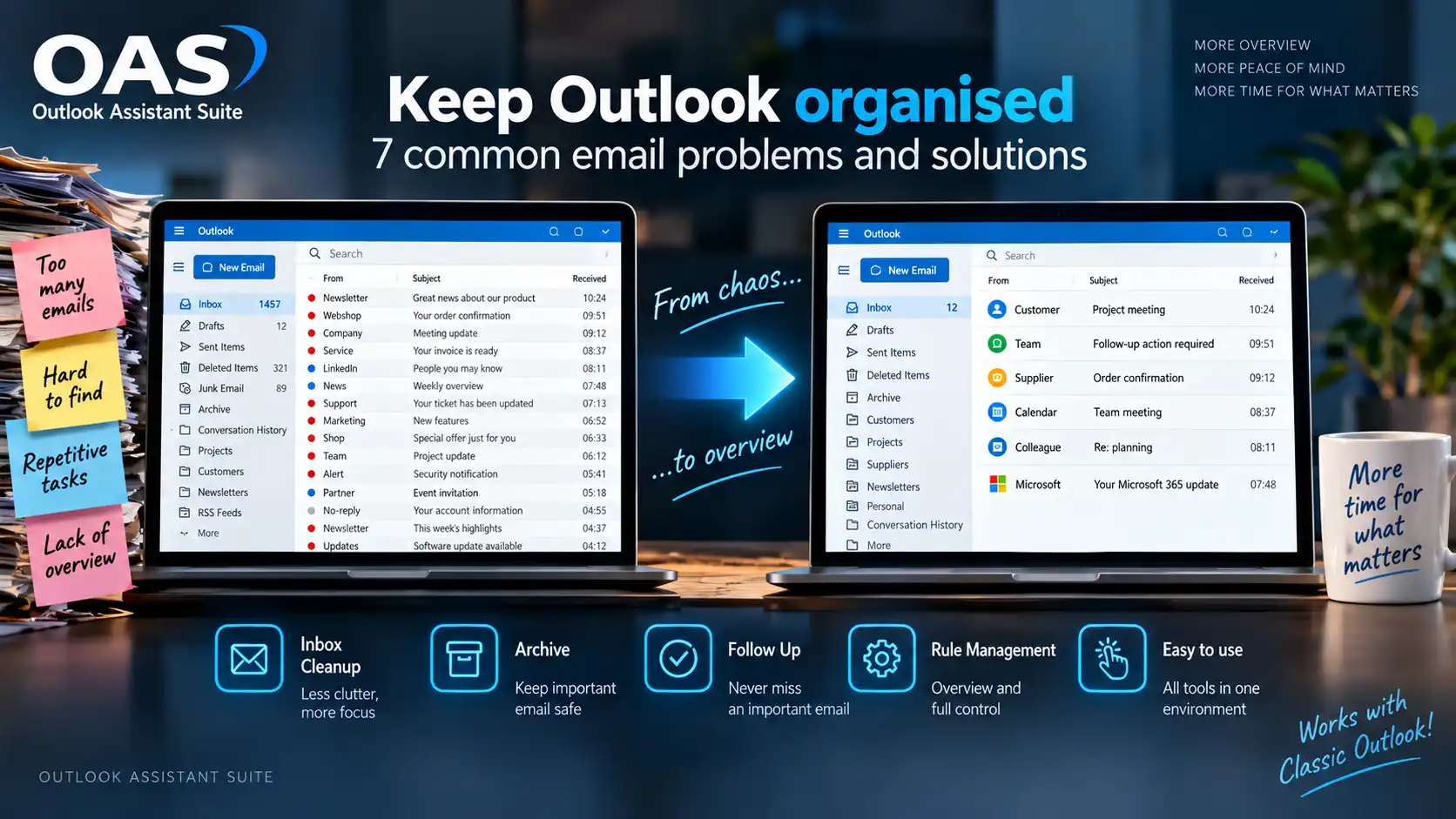 Organize Outlook with OAS – Outlook Assistant Suite